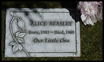 Alice Beasley